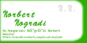 norbert nogradi business card